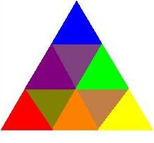Goetheho trojuholník